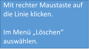 Mit rechter Maustaste auf die Linie klicken.   Im Menü „Löschen“ auswählen.