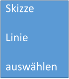 Skizze  Linie  auswählen