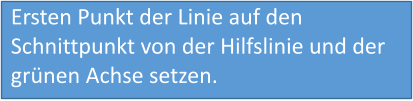 Ersten Punkt der Linie auf den Schnittpunkt von der Hilfslinie und der grünen Achse setzen.