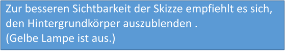 Zur besseren Sichtbarkeit der Skizze empfiehlt es sich, den Hintergrundkörper auszublenden . (Gelbe Lampe ist aus.)