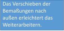 Das Verschieben der Bemaßungen nach außen erleichtert das Weiterarbeitern.