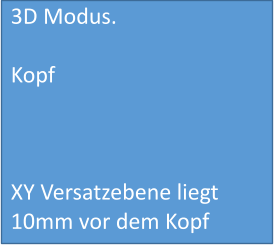 3D Modus.  Kopf    XY Versatzebene liegt 10mm vor dem Kopf