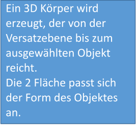 Ein 3D Körper wird erzeugt, der von der Versatzebene bis zum ausgewählten Objekt reicht. Die 2 Fläche passt sich der Form des Objektes an.