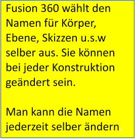 Fusion 360 wählt den Namen für Körper, Ebene, Skizzen u.s.w selber aus. Sie können bei jeder Konstruktion geändert sein.  Man kann die Namen jederzeit selber ändern.