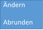 Ändern  Abrunden