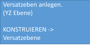 Versatzeben anlegen. (YZ Ebene)  KONSTRUIEREN -> Versatzebene