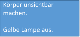 Körper unsichtbar machen.  Gelbe Lampe aus.