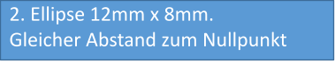 2. Ellipse 12mm x 8mm. Gleicher Abstand zum Nullpunkt