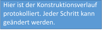 Hier ist der Konstruktionsverlauf protokolliert. Jeder Schritt kann geändert werden.