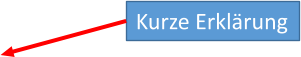 Kurze Erklärung