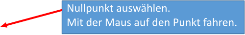 Nullpunkt auswählen. Mit der Maus auf den Punkt fahren.