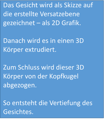 Das Gesicht wird als Skizze auf die erstellte Versatzebene gezeichnet – als 2D Grafik.  Danach wird es in einen 3D Körper extrudiert.  Zum Schluss wird dieser 3D Körper von der Kopfkugel abgezogen.  So entsteht die Vertiefung des Gesichtes.