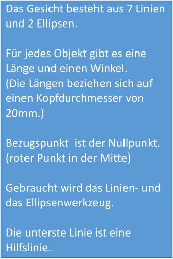 Das Gesicht besteht aus 7 Linienund 2 Ellipsen.  Für jedes Objekt gibt es eine Länge und einen Winkel. (Die Längen beziehen sich auf einen Kopfdurchmesser von 20mm.)  Bezugspunkt  ist der Nullpunkt.(roter Punkt in der Mitte)  Gebraucht wird das Linien- und das Ellipsenwerkzeug.  Die unterste Linie ist eine Hilfslinie.