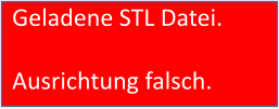 Geladene STL Datei.  Ausrichtung falsch.